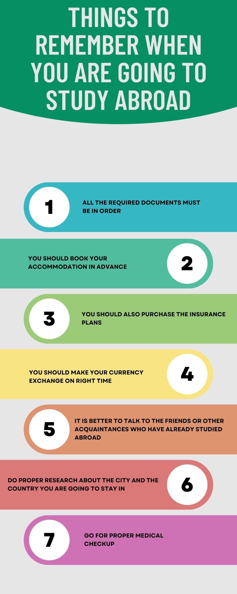 Things to Remember When You Are Going to Study Abroad
